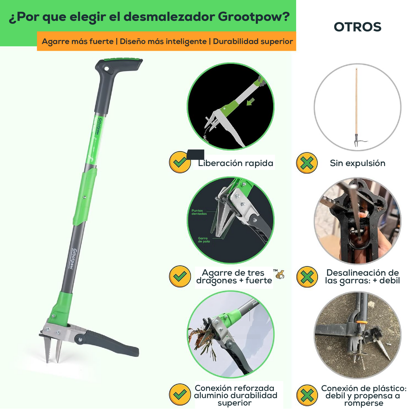 Herramienta extractor de malezas de diente de león